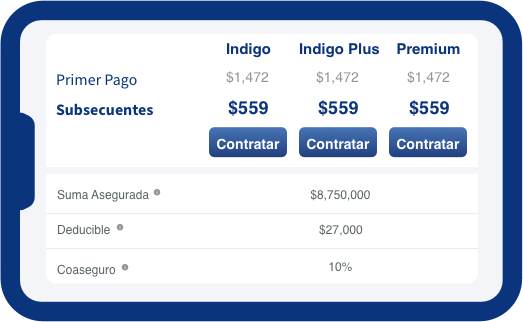 como-contrato-elige